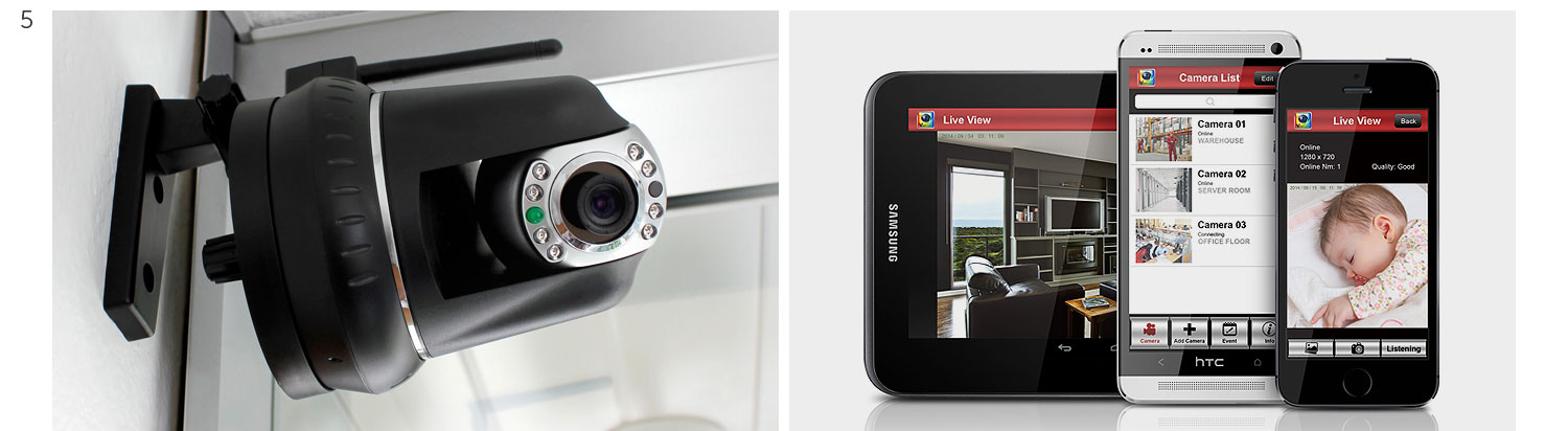 aluratek-hi-res-lifestyle-layout_ip-camera