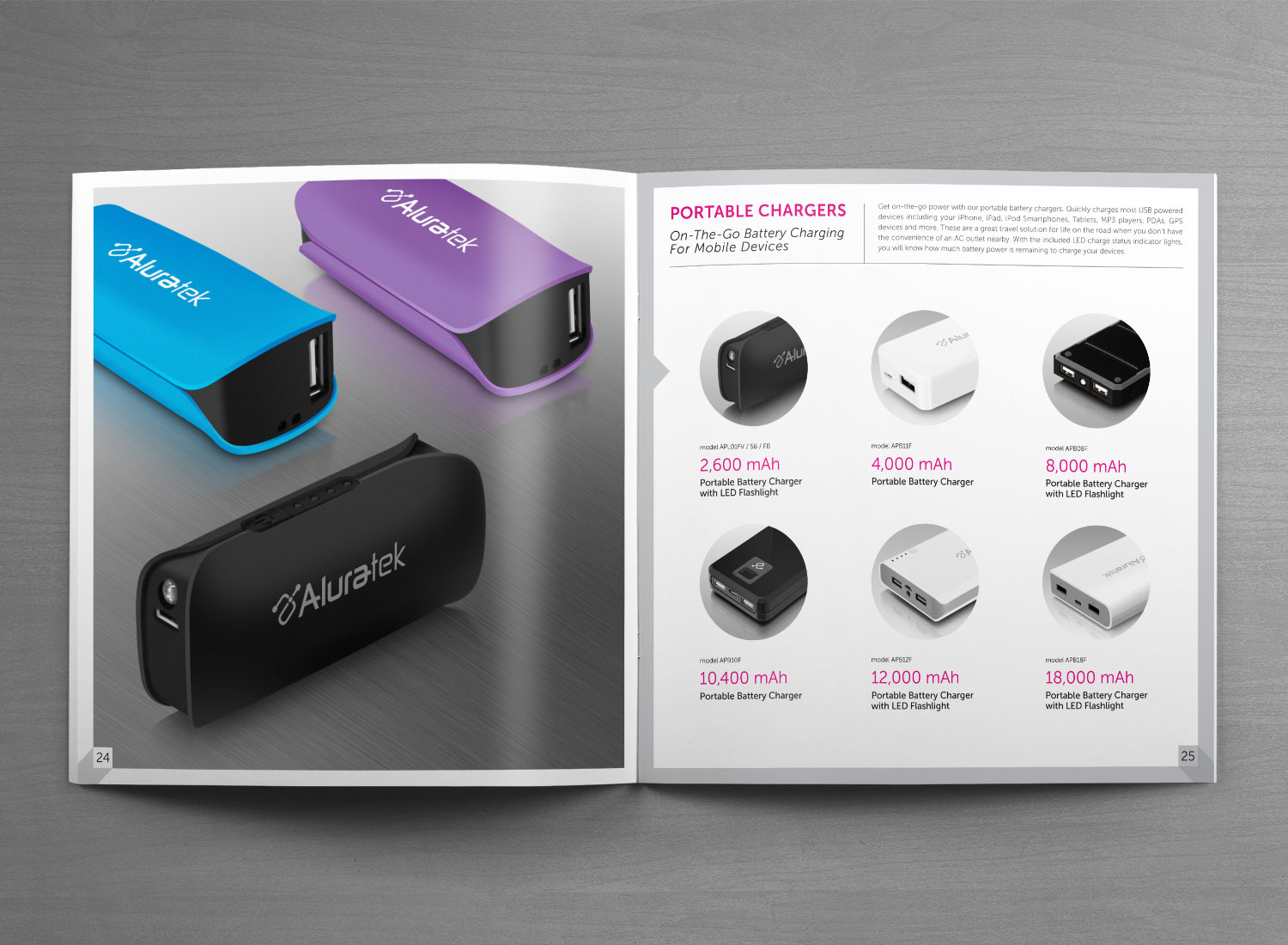 aluratek-product-brochure_chargers
